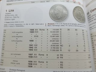 Moneta Regno d'Italia 1941 L.1