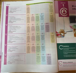 Autonomía personal y salud infantil