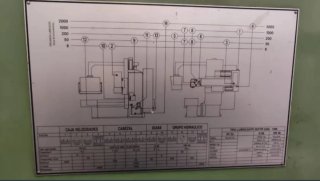 Fresadora CNC LAGUN