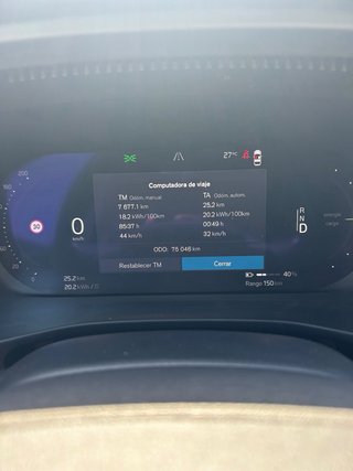Volvo C40 2023