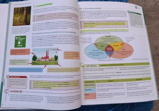 Sostenibilidad aplicada al sistema productivo.