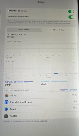 iPad Pro 12.9 + Teclado Logitech + 2 Fundas