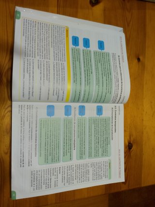 FOL para IPE I, Saberes básicos
