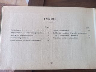 Tablas Taquimétricas - A. Gorría