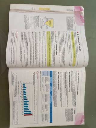 Economía 1.o Bachillerato