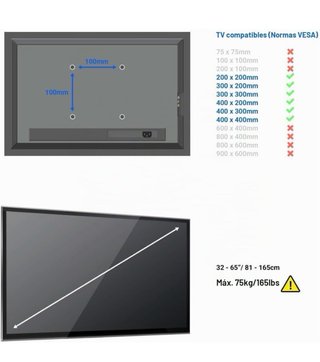 Soporte TV de 35” hasta 65” para pared Inclinable