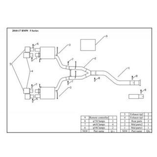 Sistema de escape deportivo completo para BMW Seri