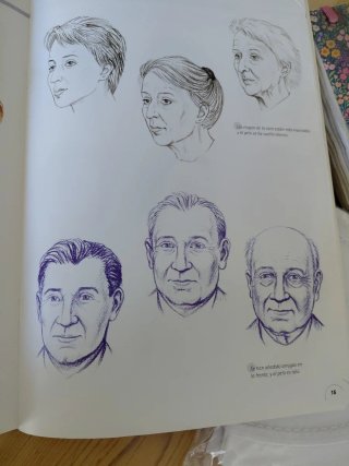 Aprender a dibujar las expresiones de la cara