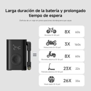 Xiaomi Inflador Portátil Mi