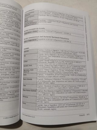 Hoepli test. Scienze della formazione primaria....