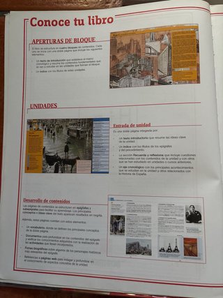 Historia del Mundo Contemporáneo. 1 Bachillerato