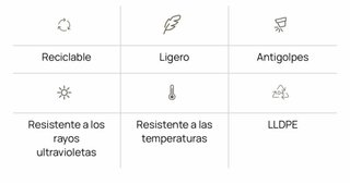 Jardineras de plástico (1 o 2 unidades)