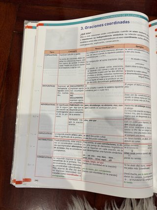 Lengua castellana y Literatura 4 ESO