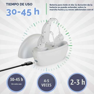 Amplificadores auditivos MEDca recargables (par)