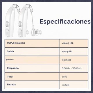 Amplificadores auditivos MEDca recargables (par)