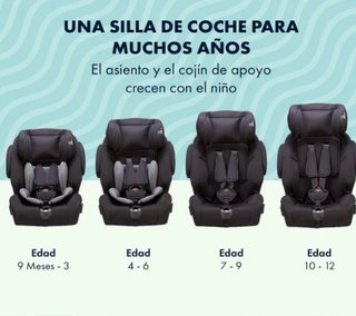 Silla coche Star Ibaby City Fix HQ Isofix