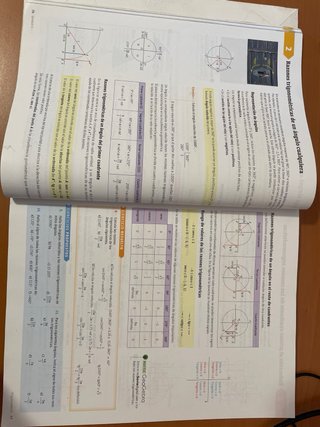 Matemáticas I 1 Bachillerato