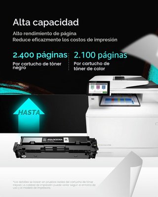 415A TÓNER HP 4 COLORES W2030X 2400 PÁGINAS