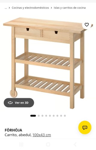 Mesa auxiliar cocina