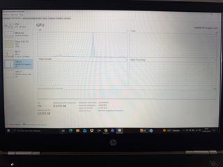 Portátil HP Intel Core i7 16GB RAM