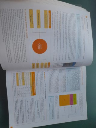 1 Bachillerato, Economía Revuela