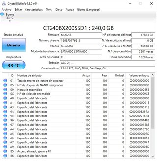 Portátil HP 250 G4