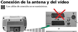 TV Sony Trinitron 28 pulgadas