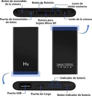 TANGMI H8 Cámara Espía Sensor Gravedad 1080P HD