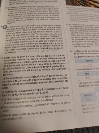 Matemáticas aplicadas a las ciencias sociales I...