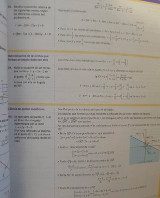 Matemáticas I 1 Bachillerato