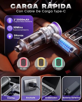 Aspirador de Mano Inalámbrico 28000PA