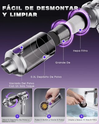 Aspirador de Mano Inalámbrico 28000PA