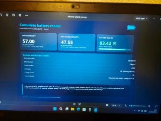 Lenovo ThinkPad T14s Gen 1