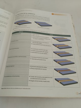Mecanizado Básico - CF - 9788491610137