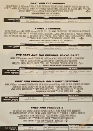 Fast & Furious - Collezione 10 Film 4K
