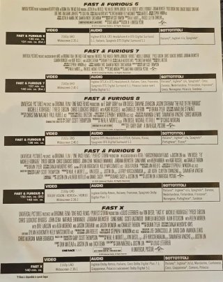 Fast & Furious - Collezione 10 Film 4K