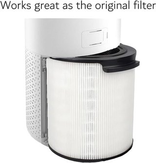 Aoonar Filtro HEPA FY444030 Philips AC4236/10