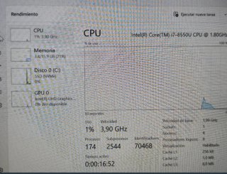 Portátil Lenovo ThinkPad T480s Intel core i7
