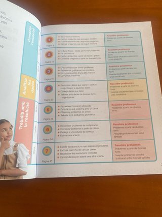Resolución de problemas I y II 6o primaria CATALÀ