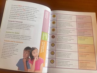Resolución de problemas I y II 6o primaria CATALÀ
