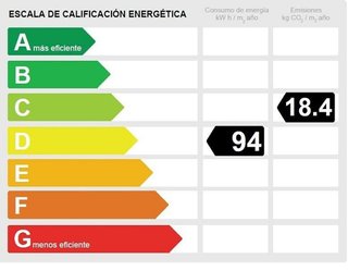 Local comercial en venta en Nueva Andalucía en Almería