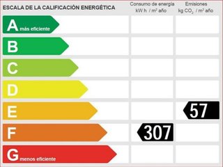 Local comercial en venta en Olesa de Montserrat