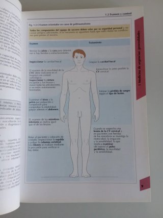Medicina de urgencias