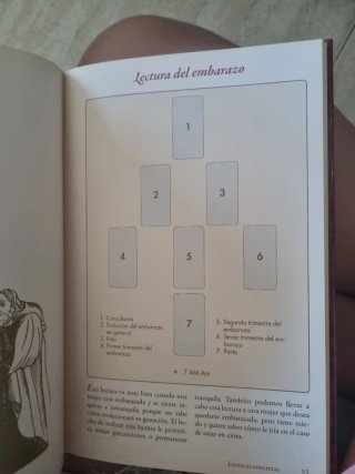 Manual de interpretación del Tarot 28 lecturas ...