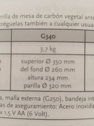 Barbacoa