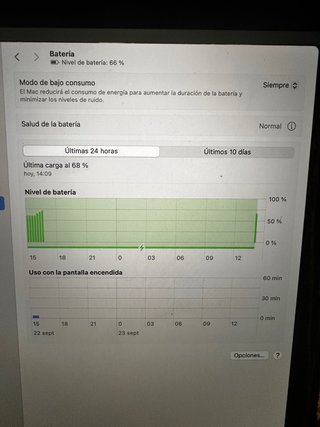MacBook Pro 15 2018
