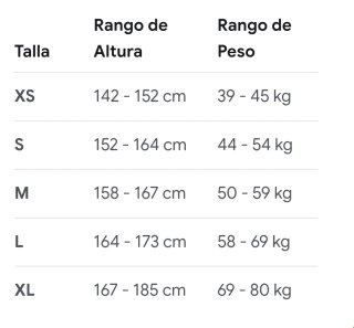 Neopreno Triatlón Aquaman Mujer Talla S
