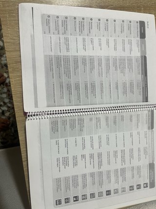 Filosofía 1 Bachillerato : Proyecto construyend...