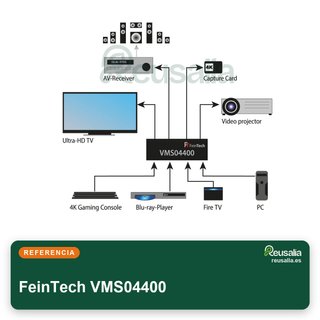 FeinTech VMS04400 conmutador matriz HDMI 4K