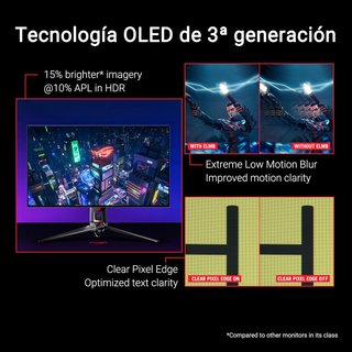 Monitor Gaming ASUS ROG Swift OLED PG32UCDP 31.5